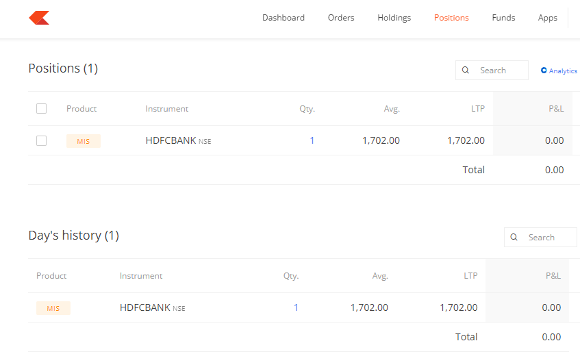 What is Convert Position in Zerodha