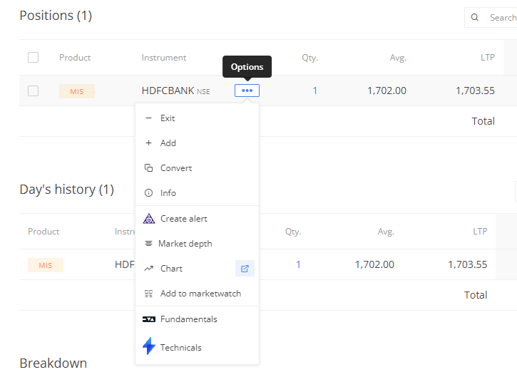 convert position in zerodha