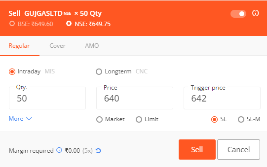 trigger price meaning